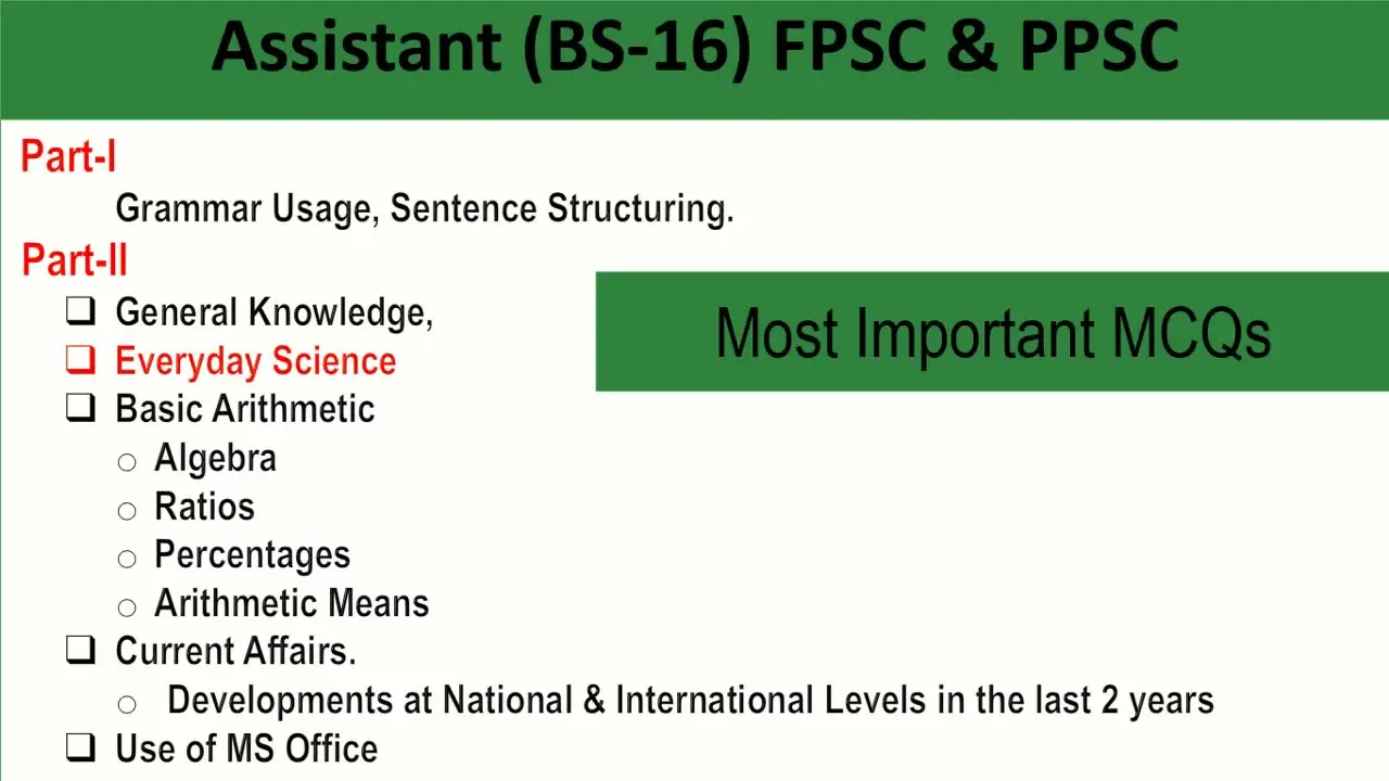 FPSC Assistant MCQs