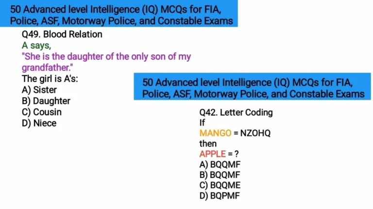 Intelligence MCQs with Answers for FIA & Police Test