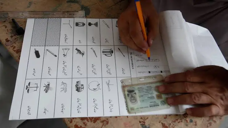 Pakistan Election Symbols & Political Parties MCQs 2026