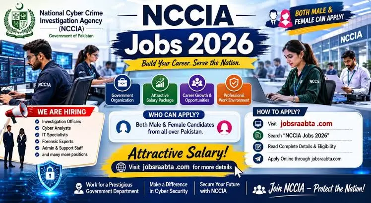 NCCIA Jobs 2026: Latest Opportunities in Pakistan