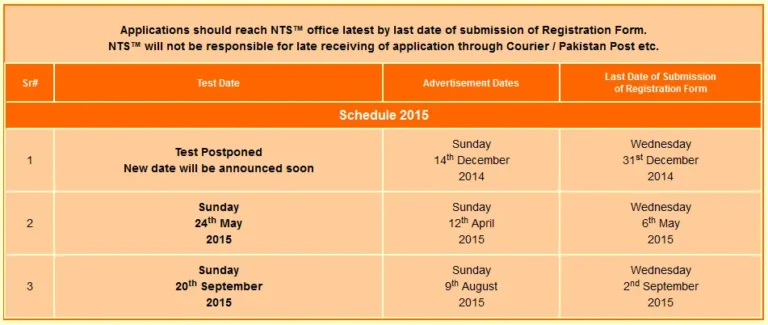 GAT Test Schedule