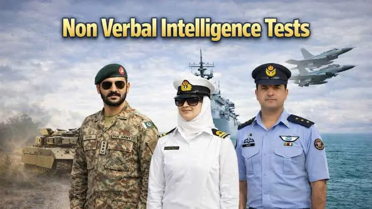 Intelligence and IQ Test MCQs for ISSB, Police & Armed Forces (2026)